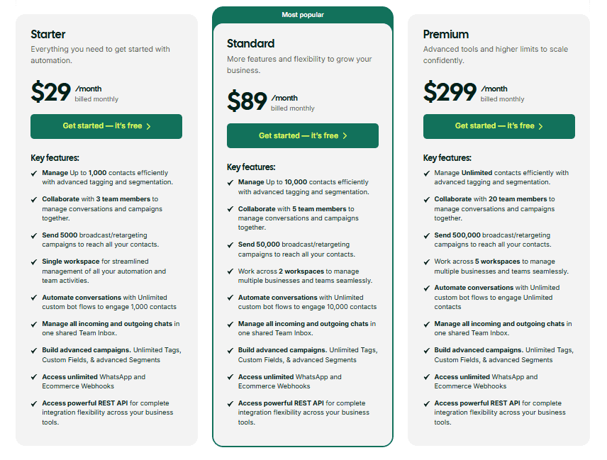 Top WhatsApp messaging automation tools for 2026.