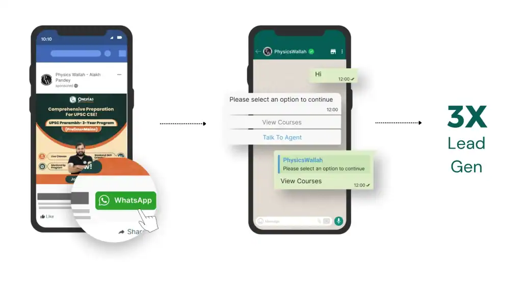WhatsApp prospecting for high-quality leads in 2026, effective engagement tips.