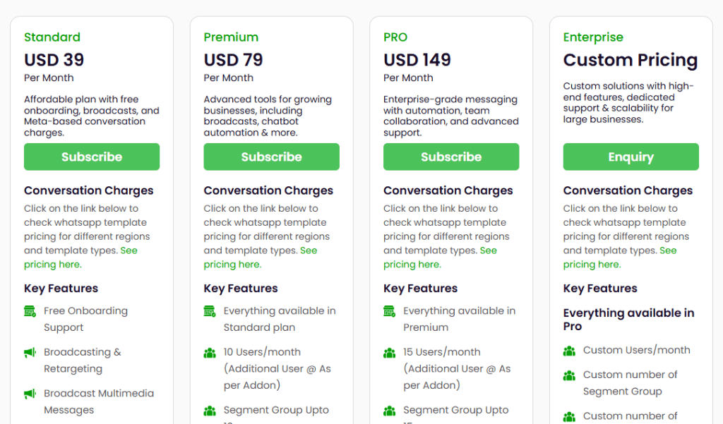 Go4Whatsup pricing