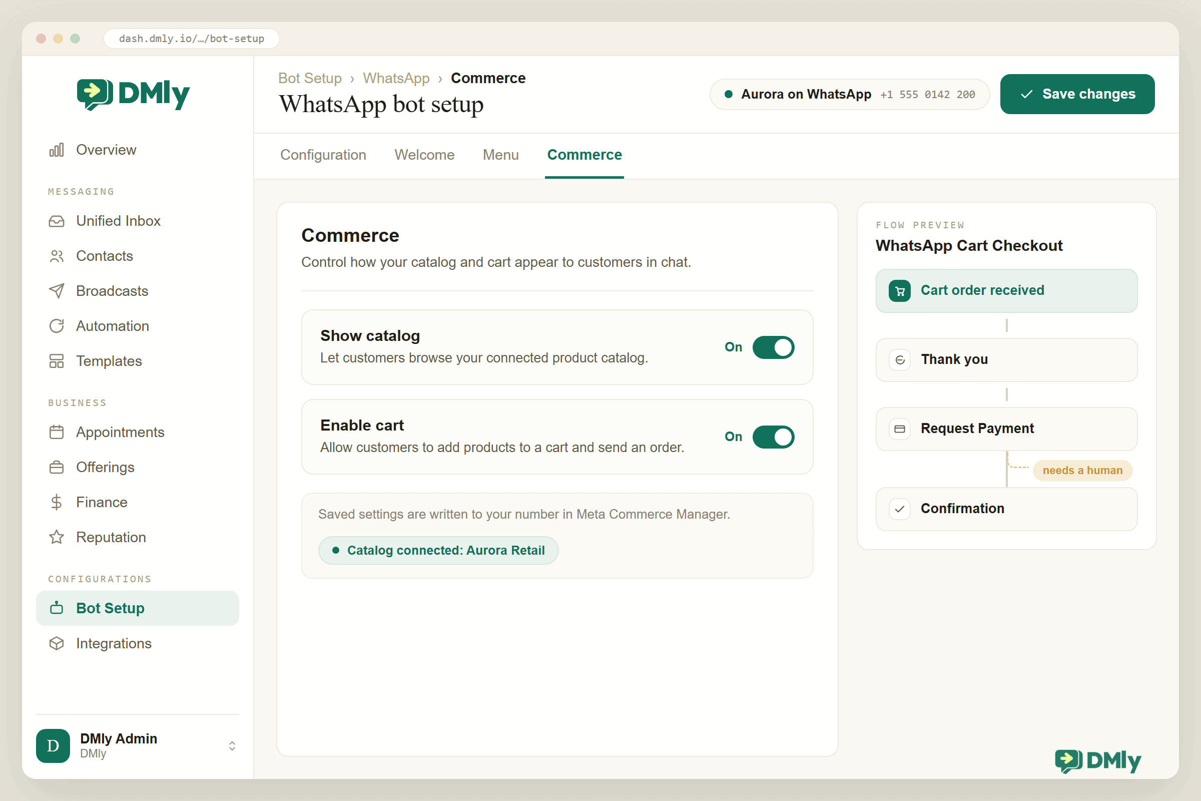 The DMly Bot Setup screen for WhatsApp on the Commerce tab, with Show catalog and Enable cart both switched on in green, a muted line saying saved settings are written to the number in Meta Commerce Manager, and a green chip reading Catalog connected: Aurora Retail. A flow preview card on the right stacks Cart order received, Thank you, Request Payment and Confirmation, with a faint amber branch labelled needs a human.