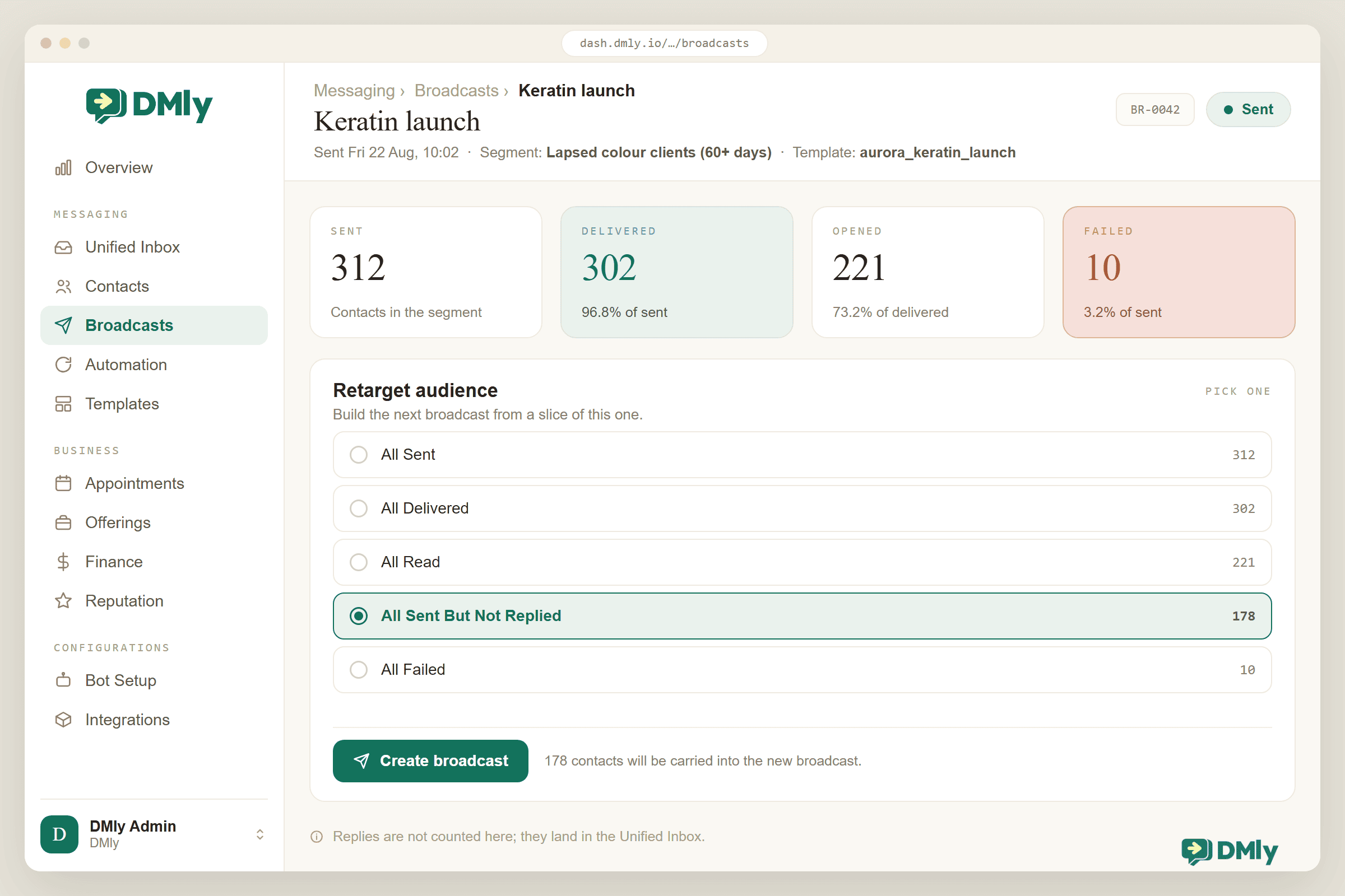 The DMly dashboard showing results for the completed broadcast "Keratin launch": four stat tiles reading Sent 312, Delivered 302 in green, Opened 221 and Failed 10 in red, above a Retarget audience panel where All Sent But Not Replied (178) is selected next to a Create broadcast button.