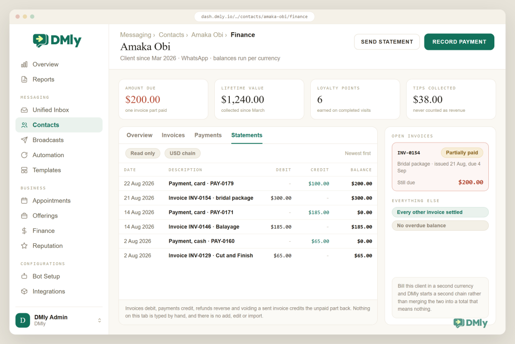 A DMly client profile showing Amount due $200.00 in red, Lifetime value $1,240.00, Loyalty points 6 and Tips collected $38.00, above the Statements tab where six read-only movements list invoices as debits and payments as credits with a running balance that ends at $200.00, and an Open invoices panel showing INV-0154 partially paid