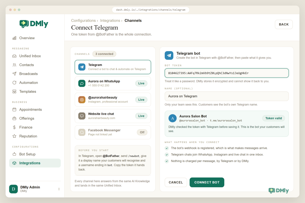 DMly Integrations Channels screen with the Telegram card selected, reading Connect a bot to chat and automate on Telegram. The connect form has a bot token pasted into the Bot token field and the optional name Aurora on Telegram, and a green panel underneath shows the token resolved to Aurora Salon Bot at @aurorasalon_bot with a Token valid chip. The channel list on the left shows WhatsApp, Instagram and website live chat already live and Facebook Messenger off.
