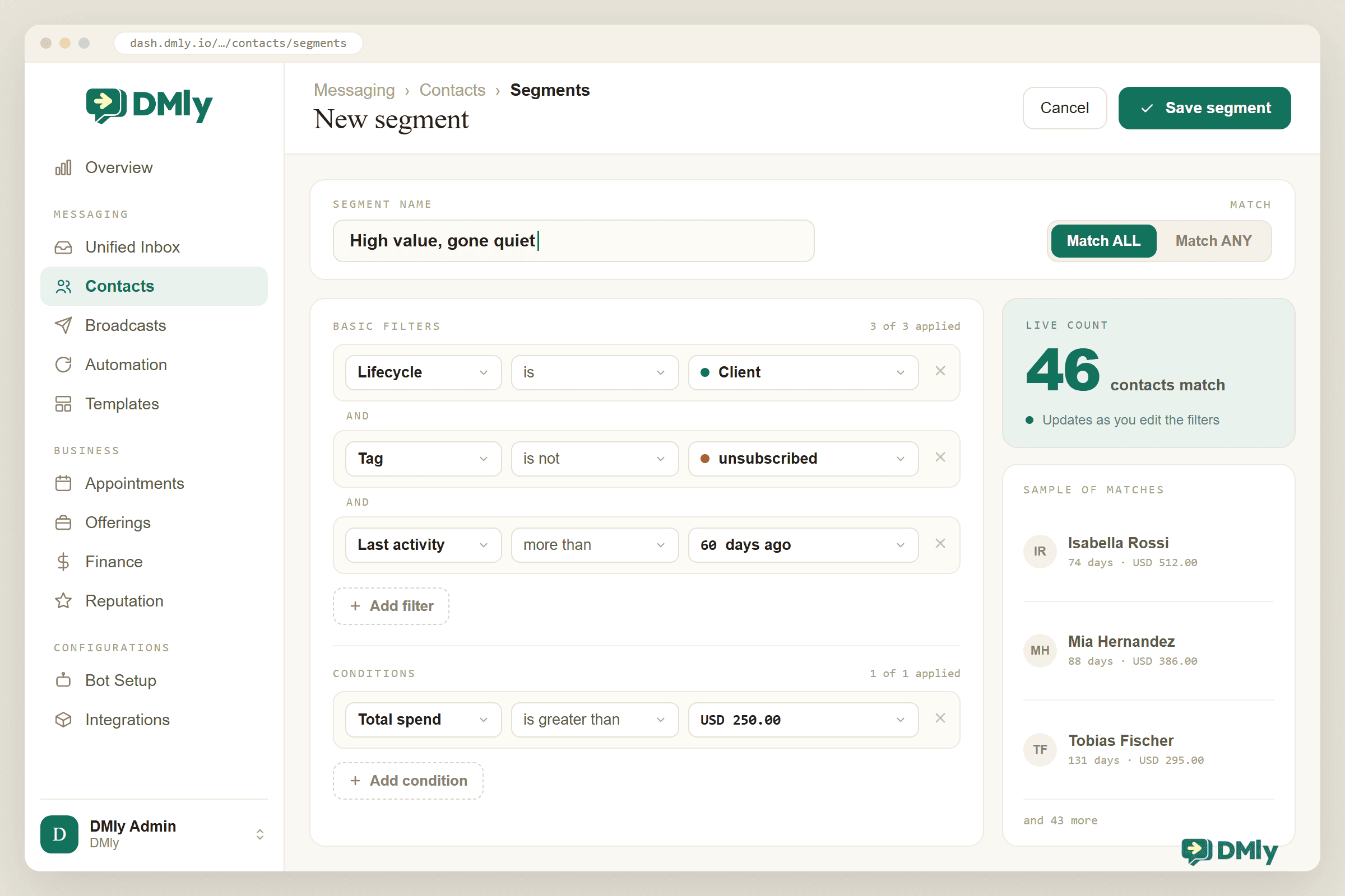 The DMly new segment builder mid-build, named "High value, gone quiet", with three basic filters (Lifecycle is Client, Tag is not unsubscribed, Last activity more than 60 days ago) and one commerce condition (Total spend is greater than USD 250) joined by Match ALL. A live count panel on the right reads 46 contacts match, with three sample matches listed beneath.
