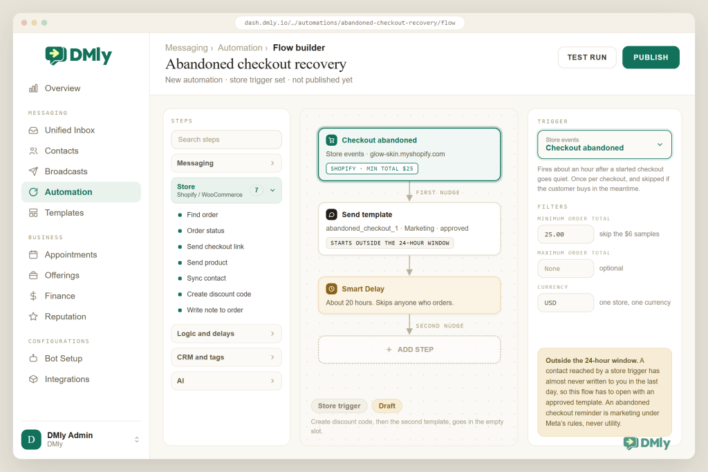 The DMly flow builder with a draft automation called Abandoned checkout recovery. The step palette on the left has the Store (Shopify / WooCommerce) group open, listing its seven steps: find order, order status, send checkout link, send product, sync contact, create discount code and write note to order. On the canvas the Checkout abandoned trigger connects down to a marketing template step, then to a Smart Delay of about 20 hours, then to an empty Add step slot. The panel on the right shows the trigger filters: a minimum order total of 25.00, no maximum, and USD, with a warning that store triggers land outside the 24-hour window.