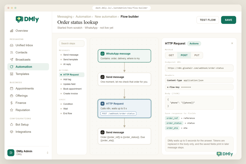 The DMly flow builder with the step palette open on the left and a four step flow on the canvas: a WhatsApp message trigger, a holding message, a selected HTTP Request step that POSTs to an n8n webhook and waits up to five seconds, and a reply that prints the answer. The inspector on the right shows Method set to POST, the endpoint URL, Content-Type and x-flow-key headers, a JSON body carrying a phone token, and three response paths saved to the fields order_ref, order_status and order_eta.