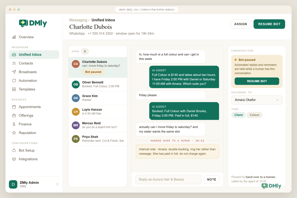 A DMly Unified Inbox conversation where an AI agent answered a price question and booked a Full Colour appointment that the customer had paid for in full, then handed over to a human: six open conversations in the left list, the agent's replies green and right-aligned with the customer's messages white on the left, a red divider reading handed over to a human, an internal note from Amara, and a right-hand panel showing a Bot paused state, a Resume bot button, the assignee and the contact tags.