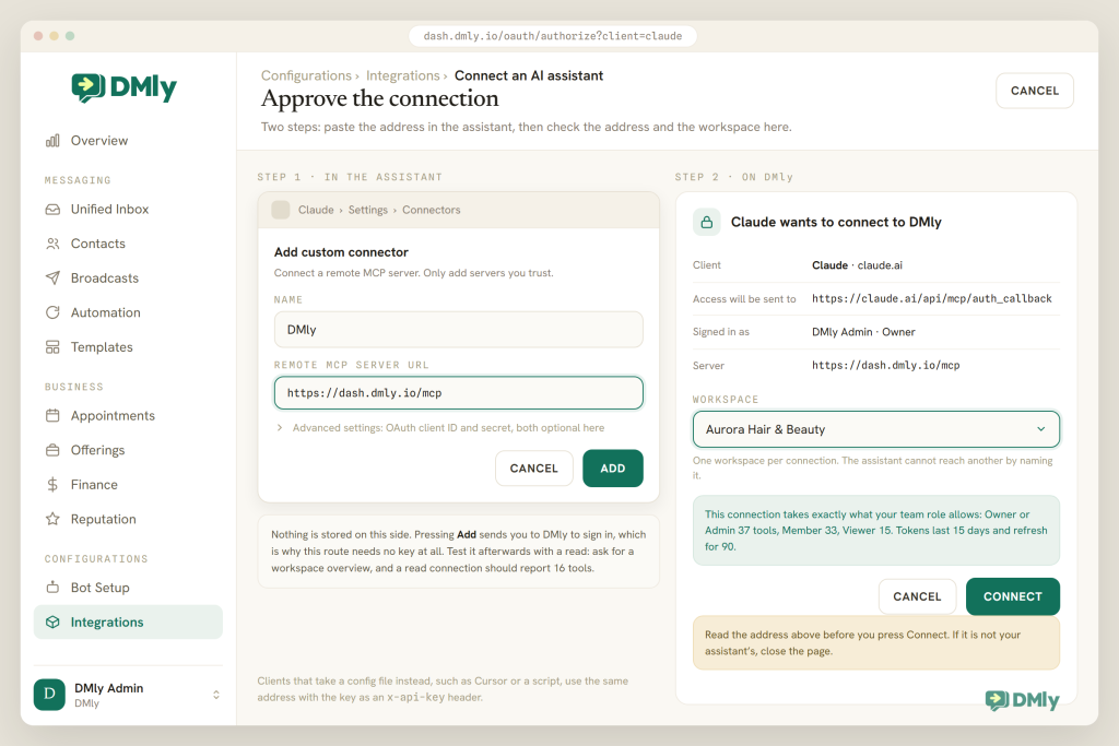 Two panels side by side. Step one, in the assistant: an Add custom connector dialog under Claude, Settings, Connectors, with Name set to DMly and the remote MCP server URL field holding https://dash.dmly.io/mcp, plus Cancel and Add buttons. Step two, on DMly: a consent screen headed Claude wants to connect to DMly, listing the client as Claude at claude.ai, the address the access will be sent to, the signed-in Owner, and the server address. A Workspace picker is set to Aurora Hair and Beauty, a green note says the connection takes exactly what your team role allows, Owner or Admin 37 tools, Member 33, Viewer 15, with tokens lasting 15 days and refreshing for 90, and an amber note says to read the address before pressing Connect.