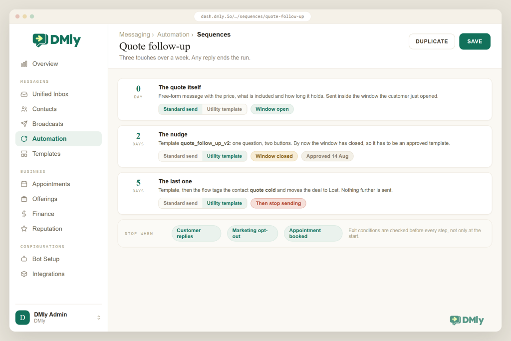 A DMly sequence called Quote follow-up with three steps at day 0, day 2 and day 5, each showing whether it sends as a standard message or an approved utility template, chips marking whether the 24-hour window is open or closed, and a footer listing the exit conditions: customer replies, marketing opt-out or appointment booked.