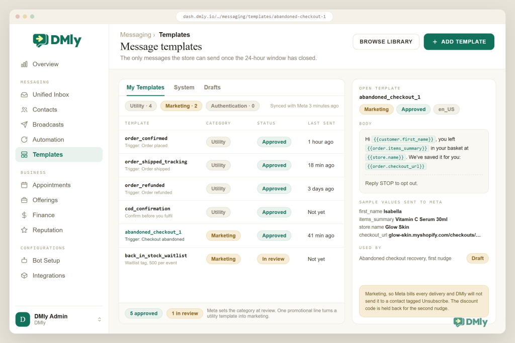 The DMly Templates list for a Shopify store, showing four approved utility templates (order confirmed, order shipped with tracking, order refunded and a cash on delivery confirmation), an approved marketing abandoned checkout template, and a back in stock template still in review. The open template panel on the right shows the abandoned checkout body with the customer first name, items summary, store name and checkout URL variables, a Reply STOP to opt out line, the sample values sent to Meta, and a note that Meta bills every marketing delivery.