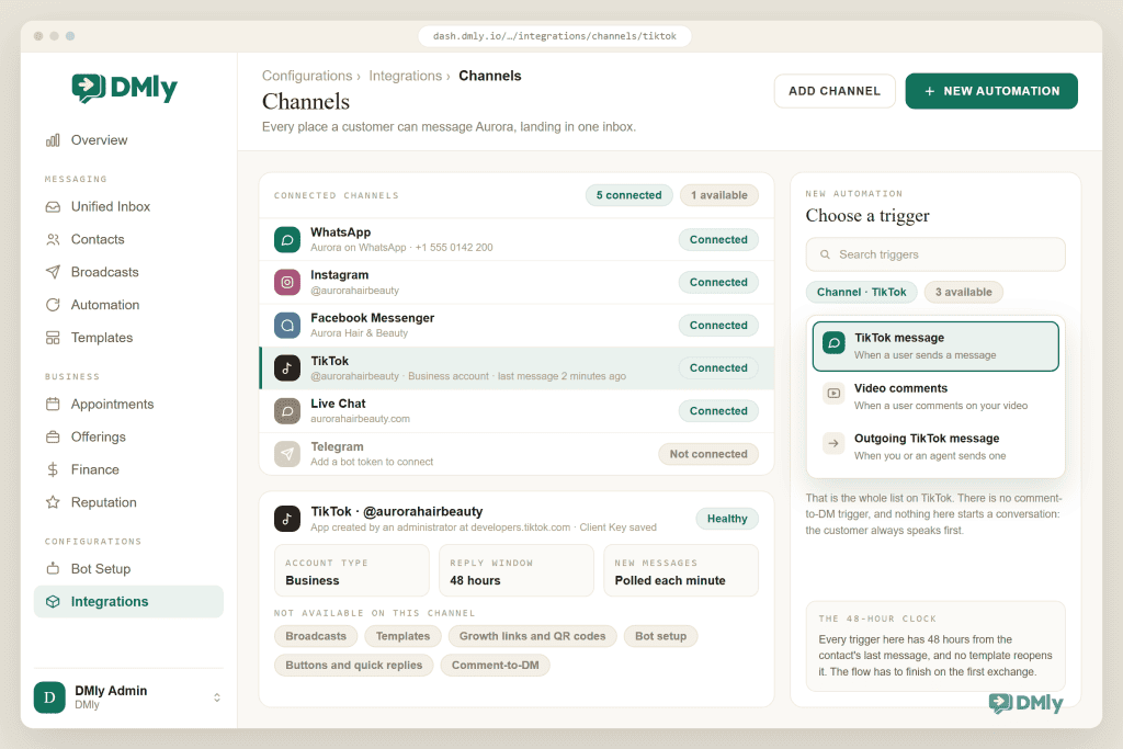 The DMly Channels screen for the Aurora Hair and Beauty workspace. The connected channels list shows WhatsApp, Instagram, Facebook Messenger, TikTok and Live Chat all connected, with Telegram not connected. The TikTok row is selected, and the panel below it shows a Business account, a 48 hour reply window, new messages polled each minute, and the features TikTok does not offer: broadcasts, templates, growth links and QR codes, bot setup, buttons and quick replies, and comment-to-DM. On the right, a New automation panel filtered to TikTok has the trigger picker open on its three triggers: TikTok message, Video comments and Outgoing TikTok message.