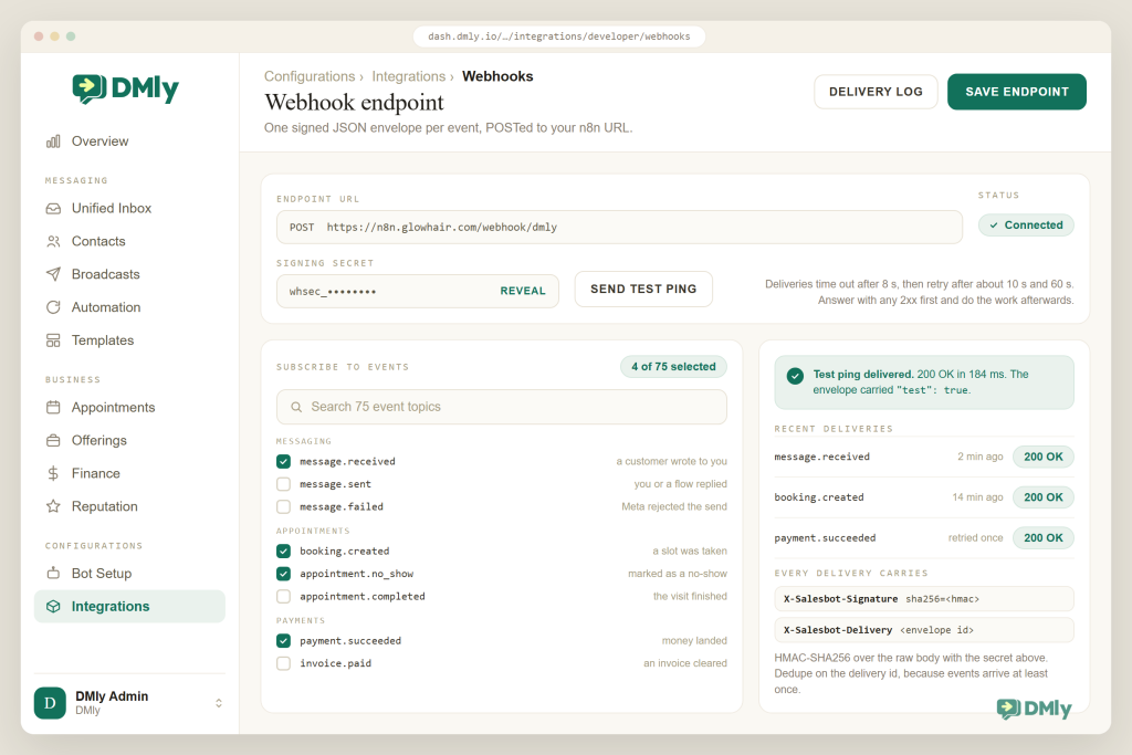 The DMly webhook endpoint screen at Configurations, Integrations, Webhooks, with the endpoint URL https://n8n.glowhair.com/webhook/dmly marked Connected, a masked whsec_ signing secret beside a Send test ping button, an event picker with message.received, booking.created, appointment.no_show and payment.succeeded ticked out of 75 topics, a test ping that returned 200 OK in 184 ms, recent deliveries all answering 200 OK, and the X-Salesbot-Signature and X-Salesbot-Delivery headers listed.