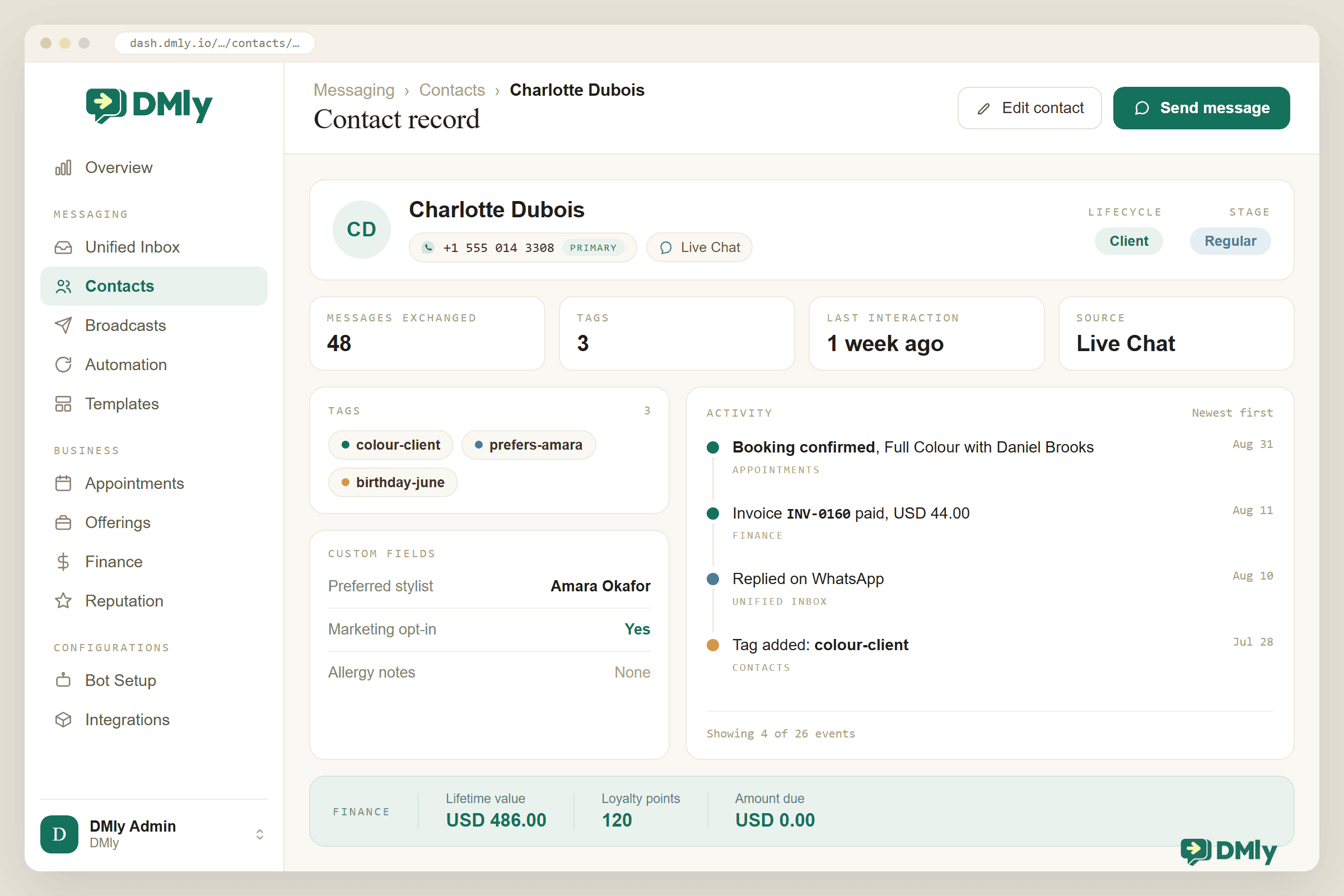 The DMly dashboard showing the contact record for Charlotte Dubois, with her WhatsApp and Live Chat channel chips, Client and Regular pills, four stat tiles, her tags and custom fields, and an activity timeline of bookings, payments and replies. A finance strip along the bottom shows lifetime value USD 486.00, 120 loyalty points and nothing due.