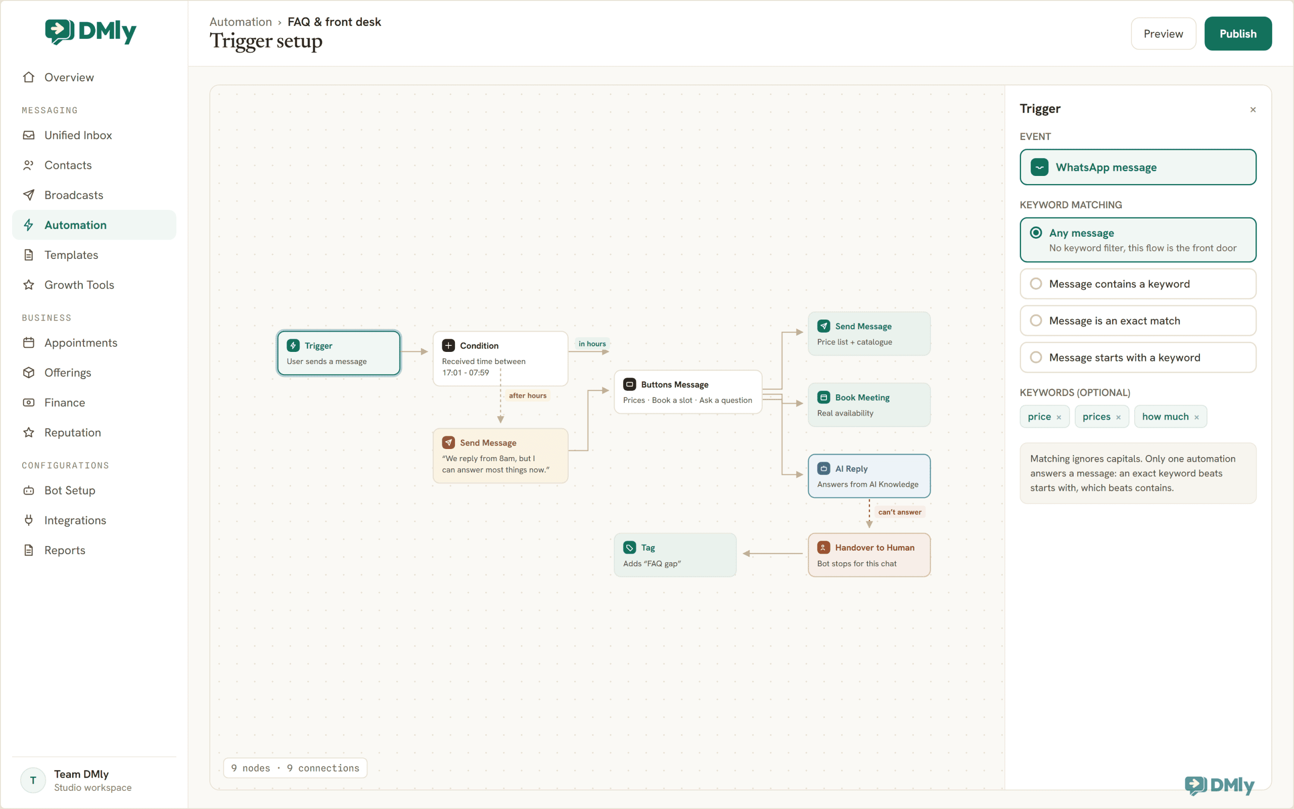 DMly flow builder trigger panel showing the WhatsApp message event and the four keyword matching modes: any message, contains, exact match and starts with.