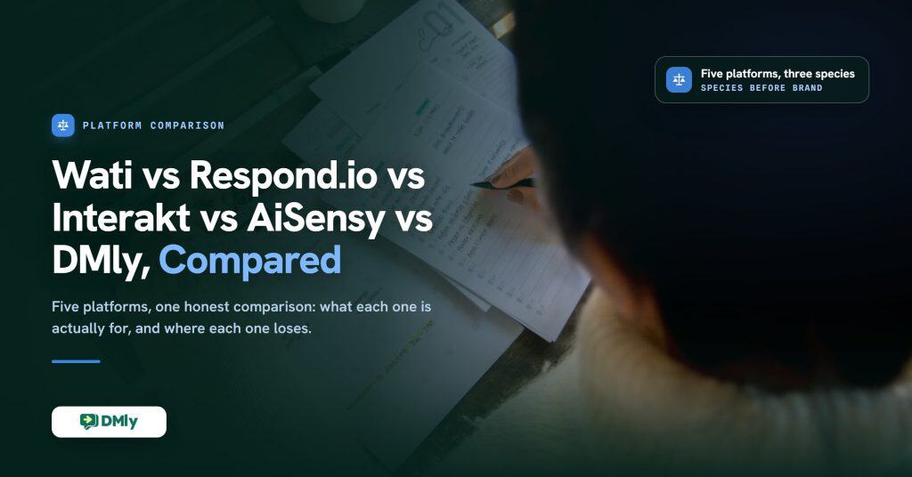 A person compares several printed worksheets spread across a desk in a dark room, the pages catching the only light, beside the DMly headline comparing Wati, Respond.io, Interakt, AiSensy and DMly.