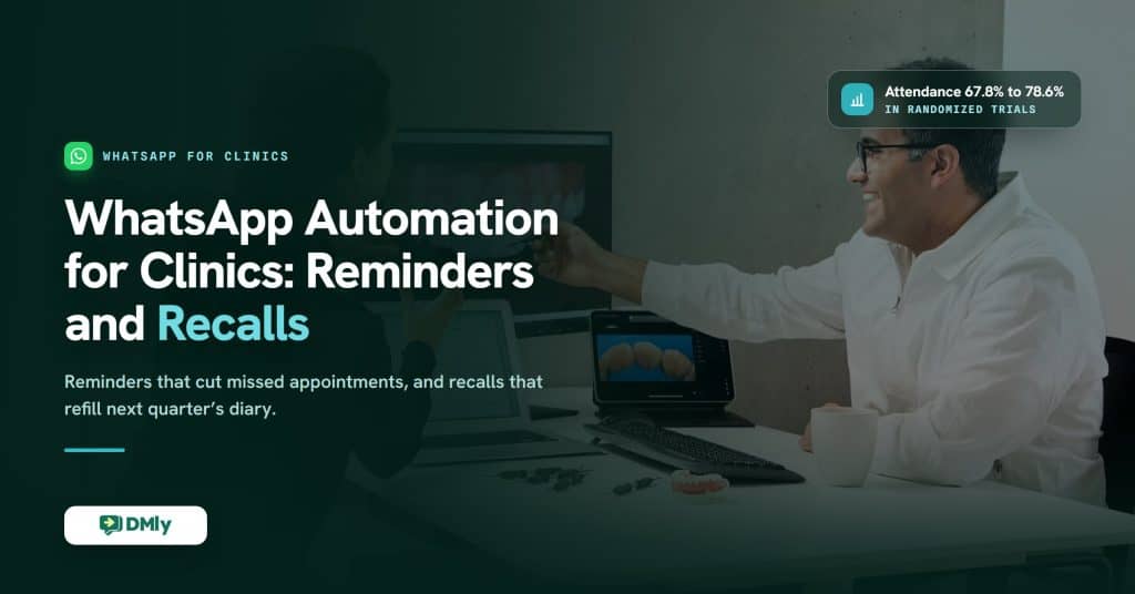 A dentist in a white coat leans across his desk, smiling, and points a pen at a dental scan on a monitor for the patient sitting opposite him, beside the headline WhatsApp Automation for Clinics: Reminders and Recalls on a dark green DMly card.