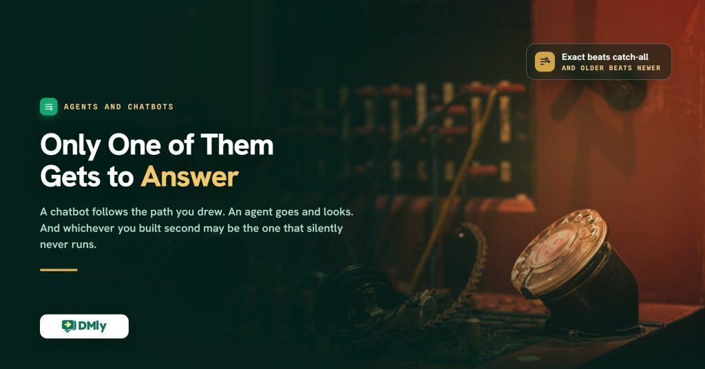 Featured image for the explainer on the difference between an AI agent and a chatbot, a deep green card over a photograph of an old telephone switchboard lit in red with a headset resting on the patch panel, carrying the headline that only one of them gets to answer.