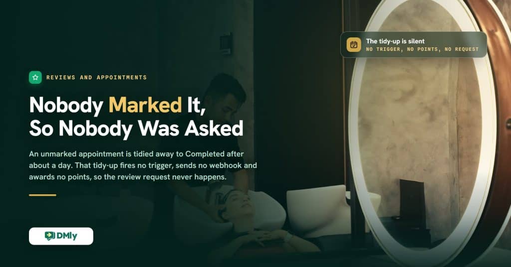 Featured image for the guide to asking customers for reviews after an appointment, a deep green card over a photograph of a stylist rinsing a client's hair at the basin beside a lit salon mirror, carrying the headline that nobody marked it so nobody was asked.