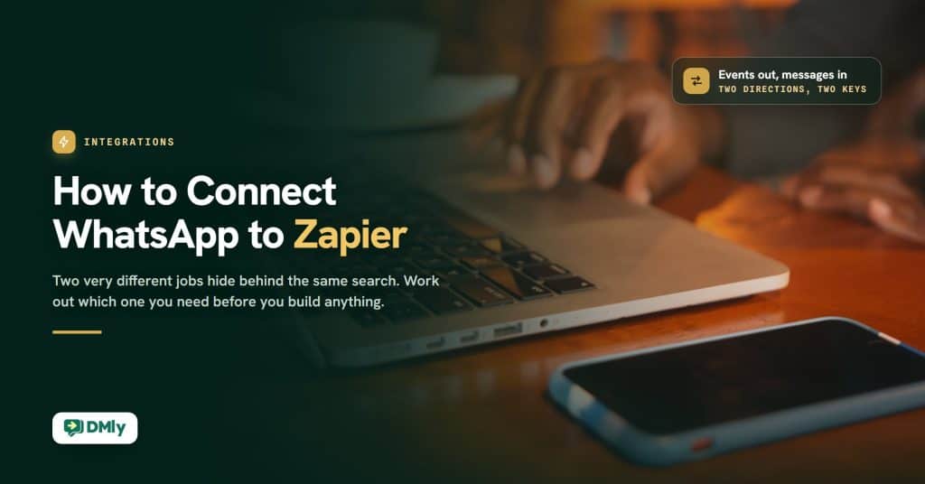Dark green featured card for the guide How to Connect WhatsApp to Zapier, with hands on a laptop beside a smartphone on a wooden table in warm light, a chip reading Events out, messages in, and the DMly logo.