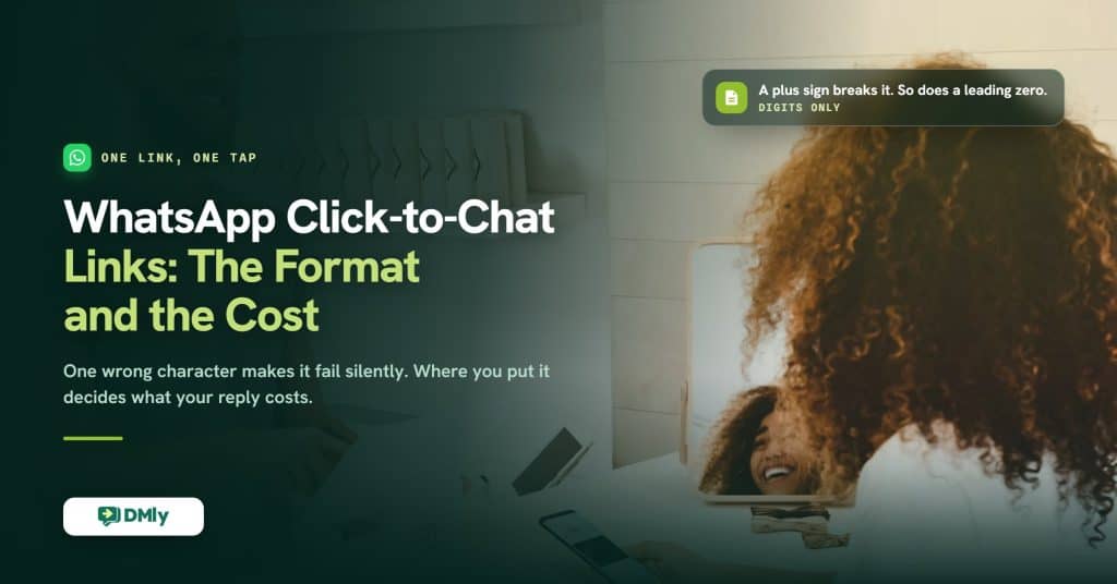 A customer stands at a shop counter with her reflection smiling in a mirror and a phone on the surface, beside the headline WhatsApp Click-to-Chat Links: The Format and the Cost, with a card noting that a plus sign or a leading zero breaks the link and that it takes digits only.
