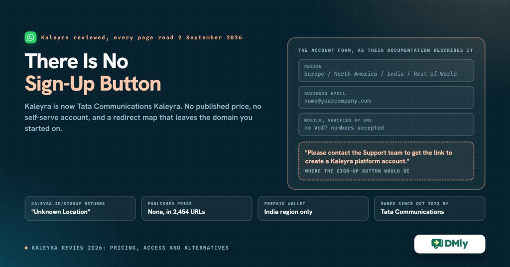 Dark petrol blue card headed There Is No Sign-Up Button, with a mock account form showing a region selector, a business email field and an SMS verified mobile field, and where the submit button would be a dashed panel quoting Kaleyra own documentation: Please contact the Support team to get the link to create a Kaleyra platform account