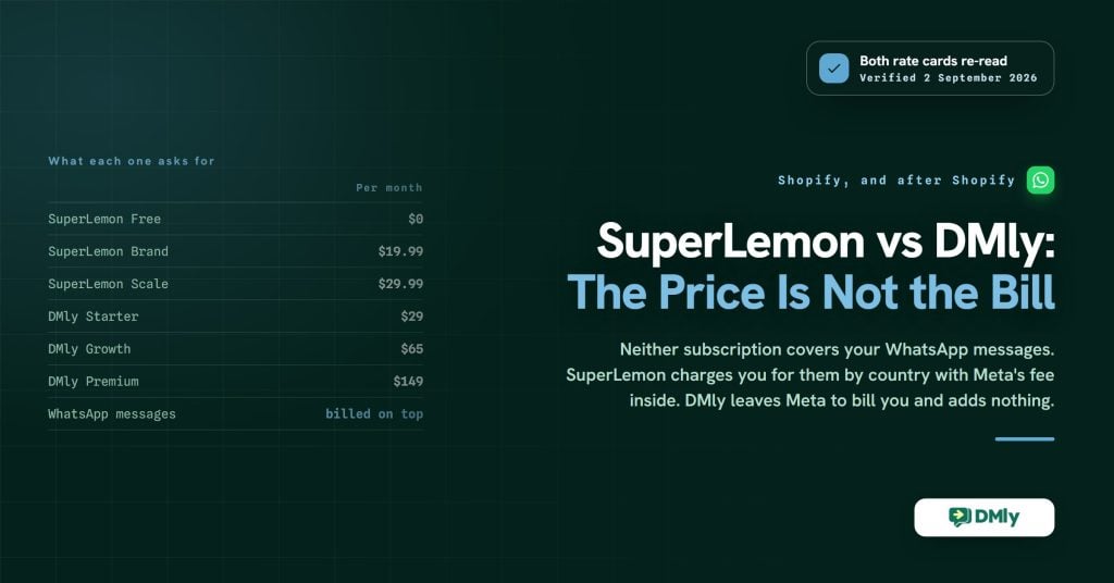 Share card comparing SuperLemon and DMly subscription prices side by side, from SuperLemon Free at zero dollars to DMly Premium at 149 dollars a month, with a line noting that WhatsApp messages are billed on top of every one of them