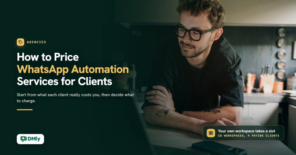 Dark green featured card for the guide How to Price WhatsApp Automation Services for Clients, with a man in glasses leaning on a kitchen table on the right, an amber chip reading Your own workspace takes a slot, and the DMly logo.