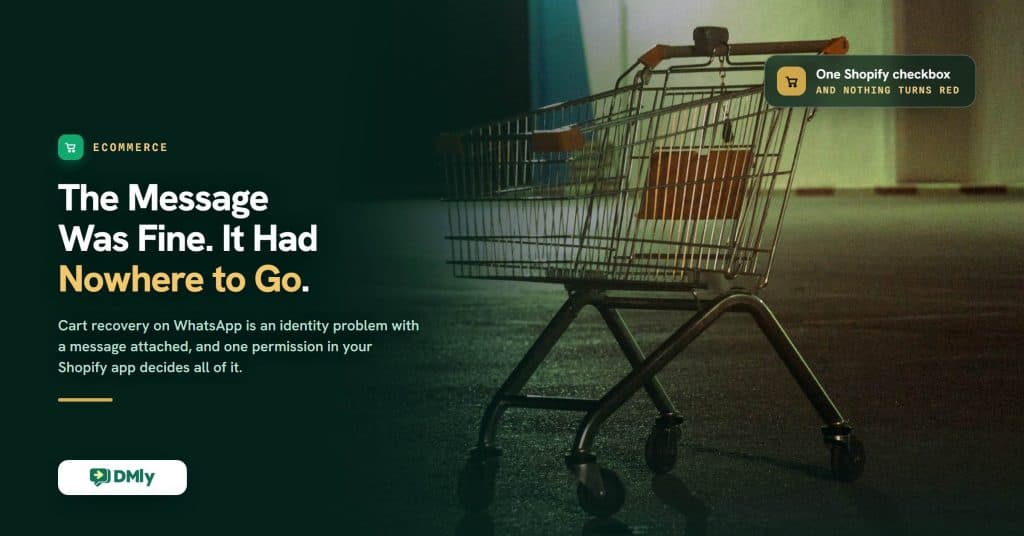 Featured image for the guide to recovering abandoned Shopify carts with WhatsApp, a deep green card over a photograph of a single empty supermarket trolley left standing in a dark car park, carrying the headline that the message was fine and had nowhere to go.