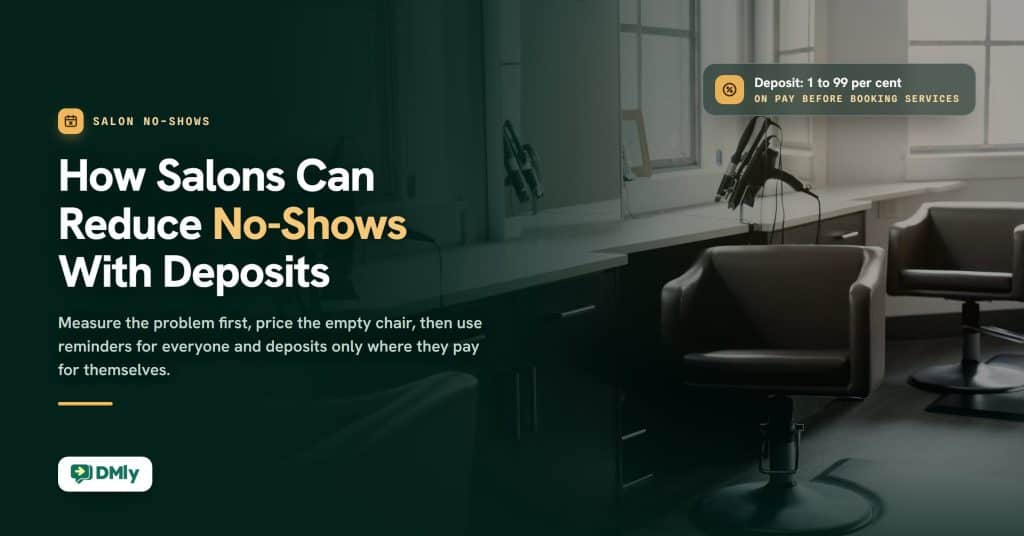 Dark green featured card for the guide How Salons Can Reduce No-Shows With Deposits and WhatsApp Reminders, with empty salon styling chairs beside a window on the right, a chip reading Deposit: 1 to 99 per cent, and the DMly logo.