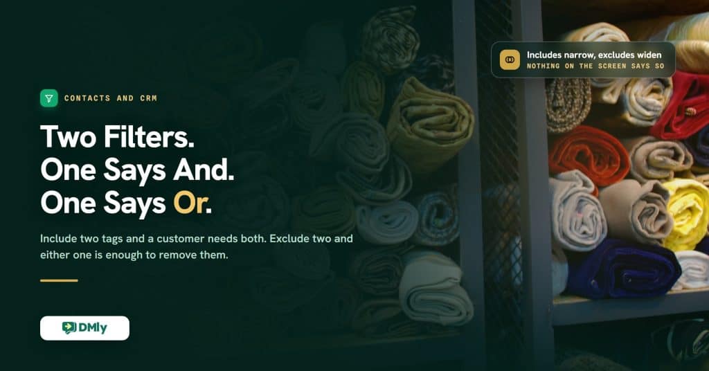 Featured image for the guide to customer segmentation by spending, activity and interests, a deep green card over a photograph of rolled fabric bolts sorted by colour on a workshop rack, carrying the headline that one filter says and while the other says or.