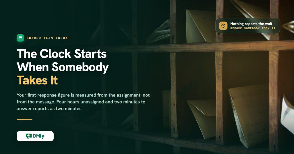 Featured image for the guide to running a shared team inbox for WhatsApp, a deep green card over a photograph of an old wooden pigeonhole rack with handwritten letters left standing in the compartments, carrying the headline that the clock starts when somebody takes it.