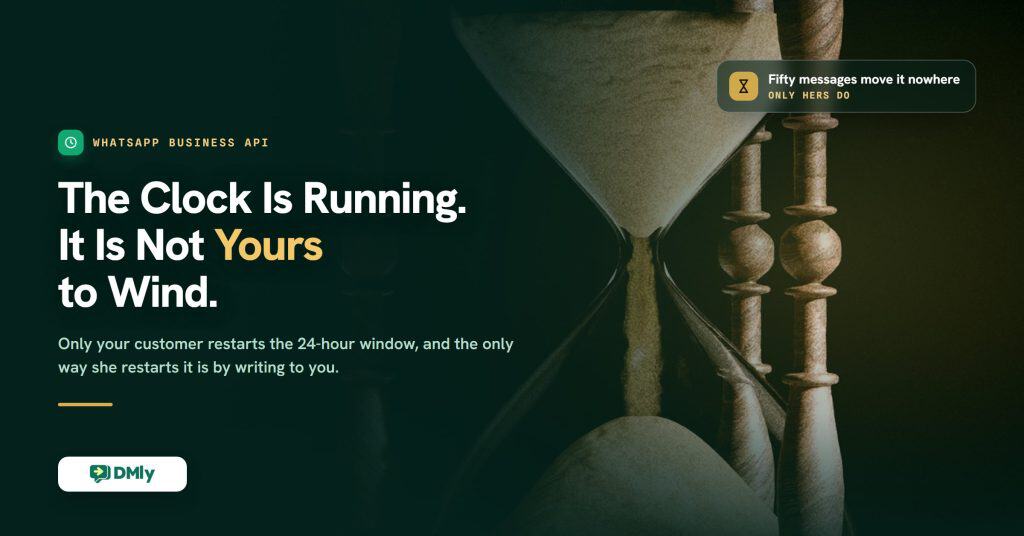 Featured image for the explainer on WhatsApp's 24-hour messaging window, a deep green card over a photograph of a turned wooden hourglass with the sand part run through, carrying the headline that the clock is running and it is not yours to wind.