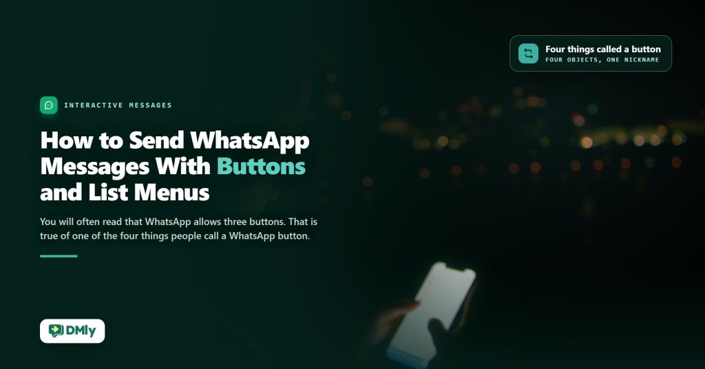 Dark green featured card for the guide How to Send WhatsApp Messages With Buttons and List Menus, with a hand holding a glowing smartphone at night on the right, a chip reading Four things called a button, and the DMly logo.
