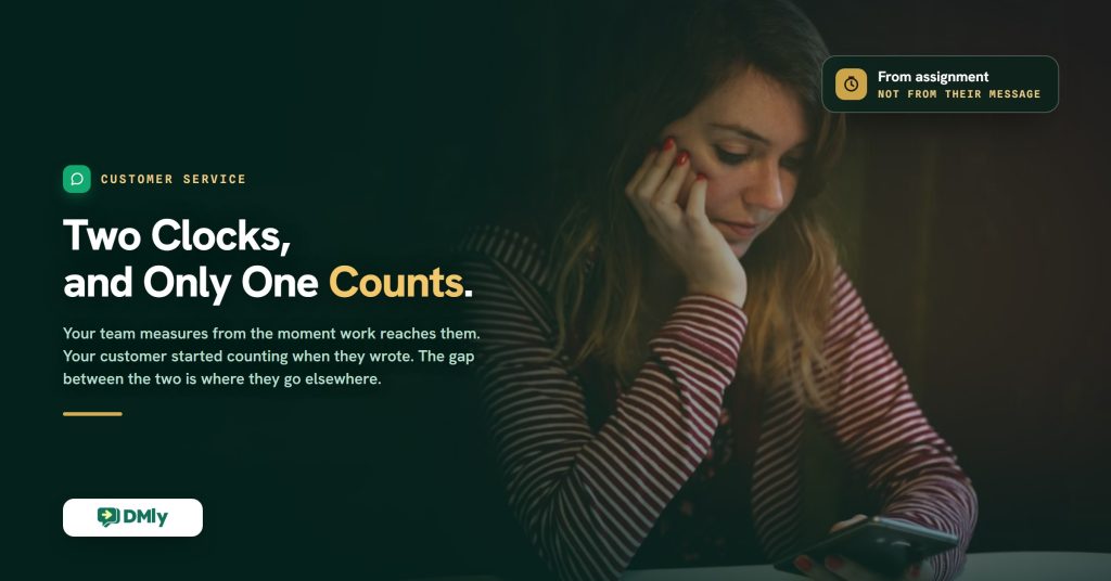Featured image for the guide to WhatsApp customer service, a deep green card over a photograph of a woman sitting at a bare table with her chin propped on one hand, looking down at the phone in her other hand while she waits for an answer, carrying the headline that there are two clocks and only one of them counts.