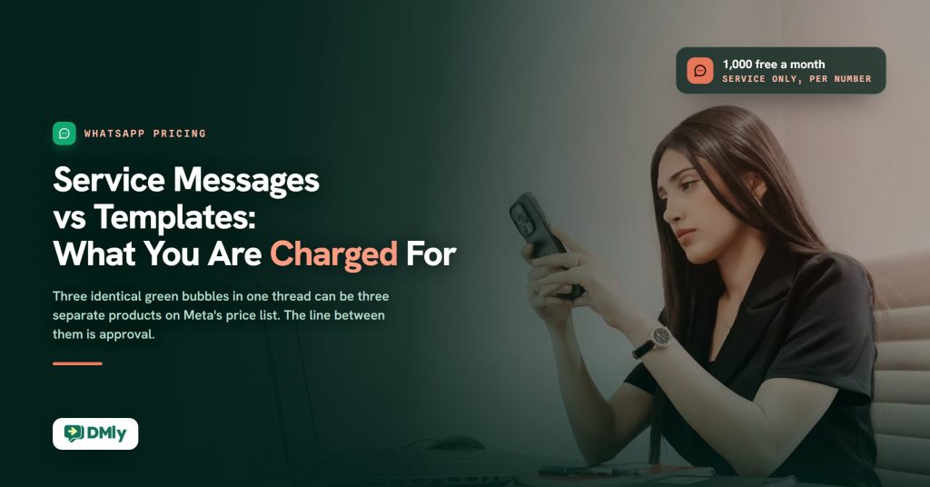 A business owner at her office desk reads her phone with a level, serious look, beside the headline Service Messages vs Templates: What You Are Charged For, a dark glass chip reading 1,000 free a month, service only, per number, and the DMly logo.