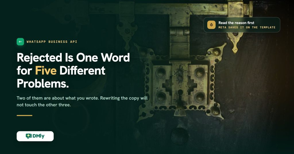 Featured image for the guide to a rejected WhatsApp template, a deep green card over a photograph of an ornate brass lock plate on an old dark chest, carrying the headline that rejected is one word for five different problems.
